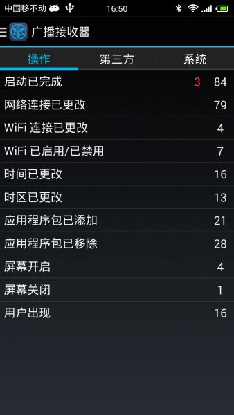 数字时代的隐秘宝藏 十款鲜为人知的效率与创意神器